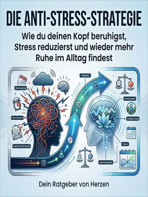 cover image of Die Anti-Stress-Strategie